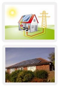 MG Renewables Ltd 604990 Image 5